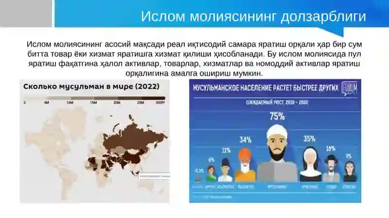 «ИСЛОМ БАНКИ ва МОЛИЯСИ» ФАНИДАН презентация 3