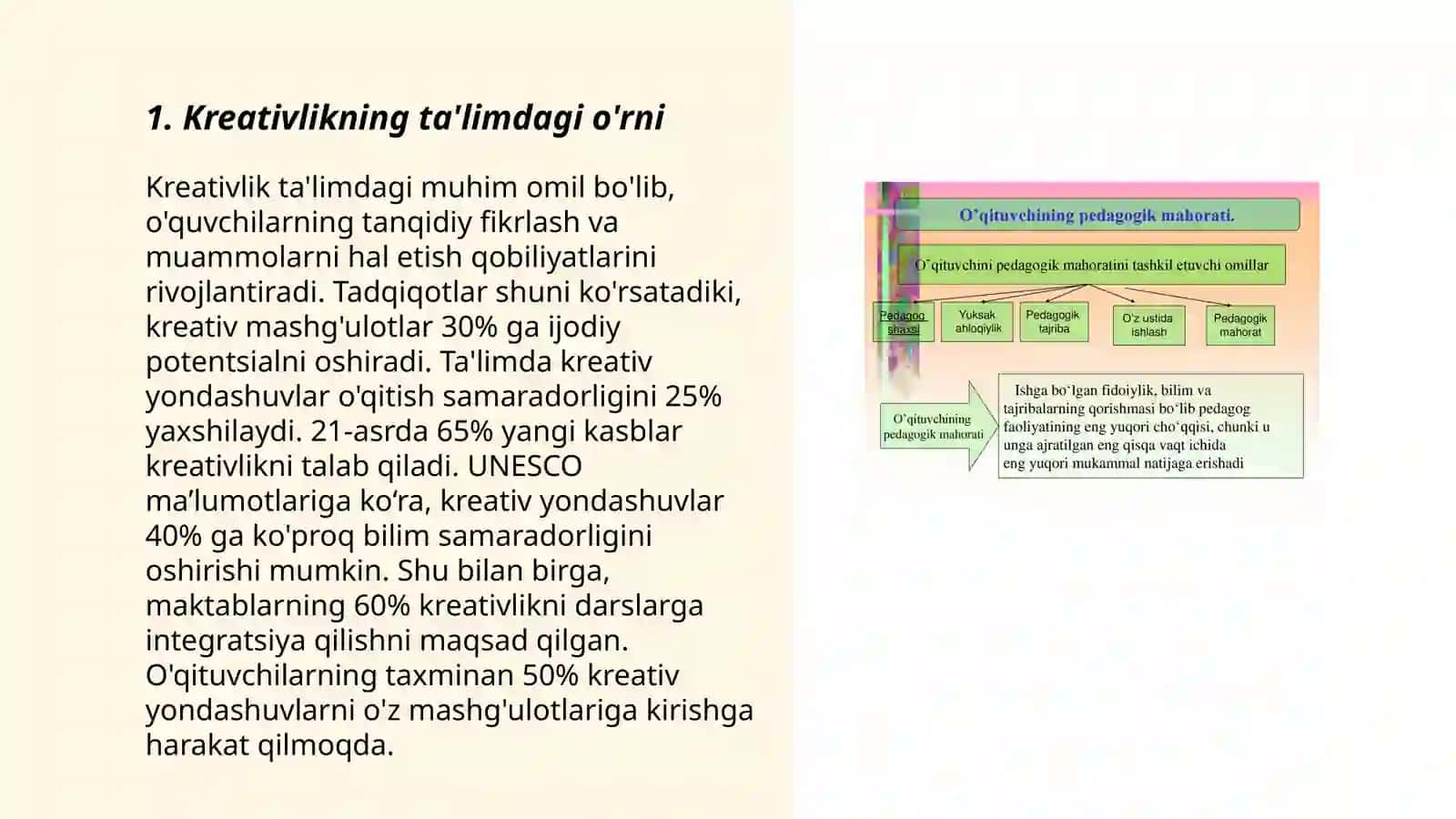 Kreativlikning ta'limdagi o'rni 3