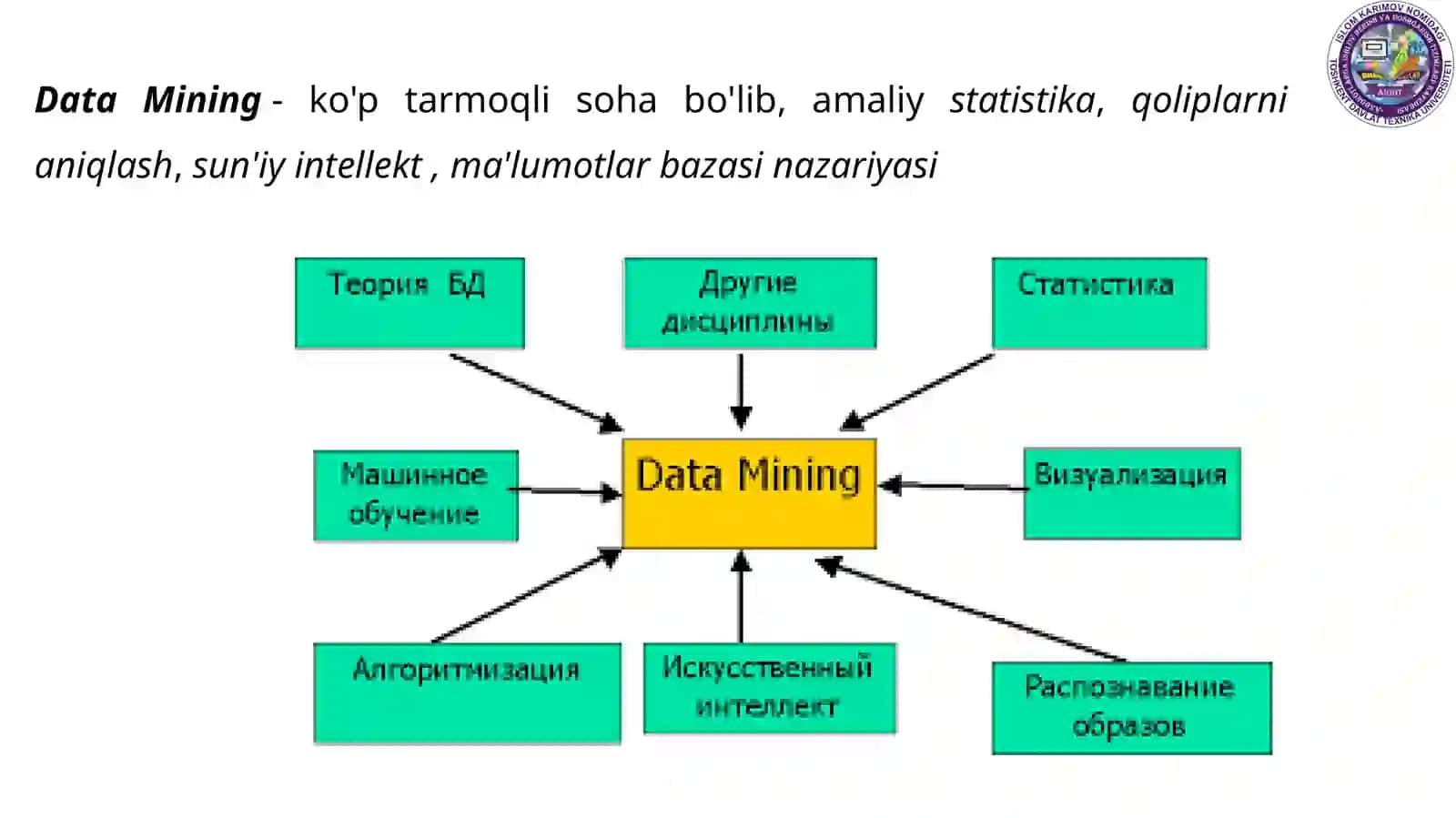 Data Mining - Ma'lumotlarni qazib olish 3