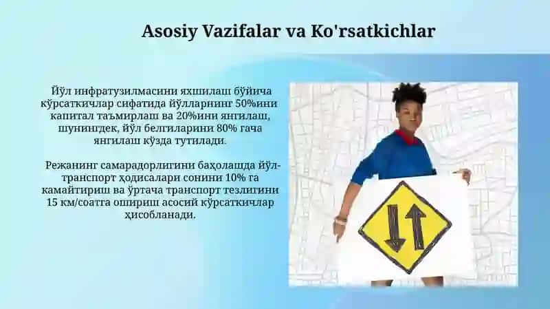 Murakkab Yo'l Harakati Rejalashtirishning Vazifalari 3