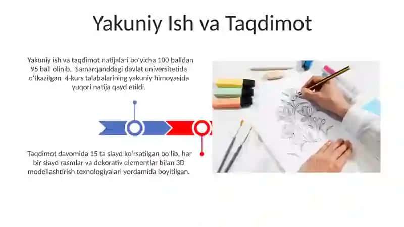 Predmetli, syujetli, dekorativ rasm chizish 3