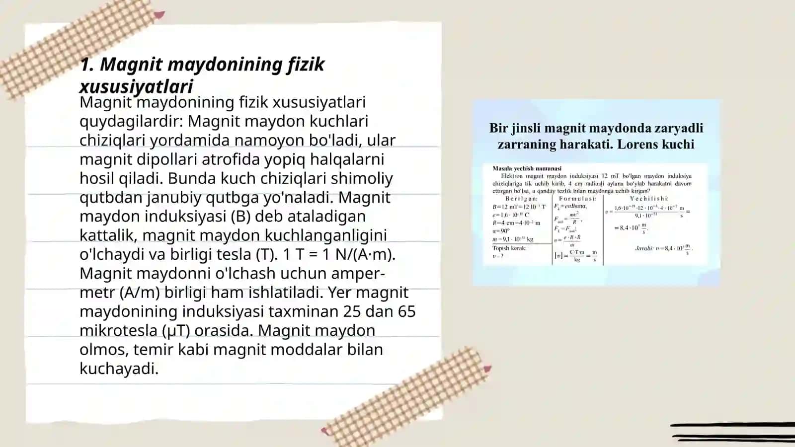 Magnit maydonining tokli konturga tasiri 3