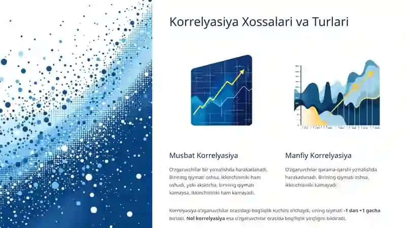 Korrelyasion-Regressiya Tahlili Elementlari: Tarix va Asosiy Xossalar 3