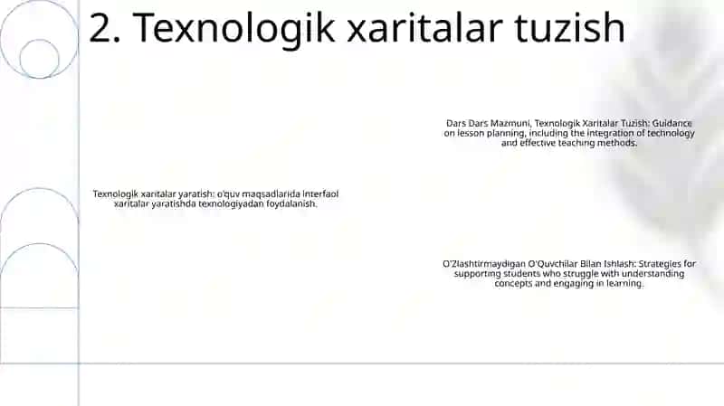 Dars Dars Mazmuni, Texnologik Xaritalar Tuzish 3