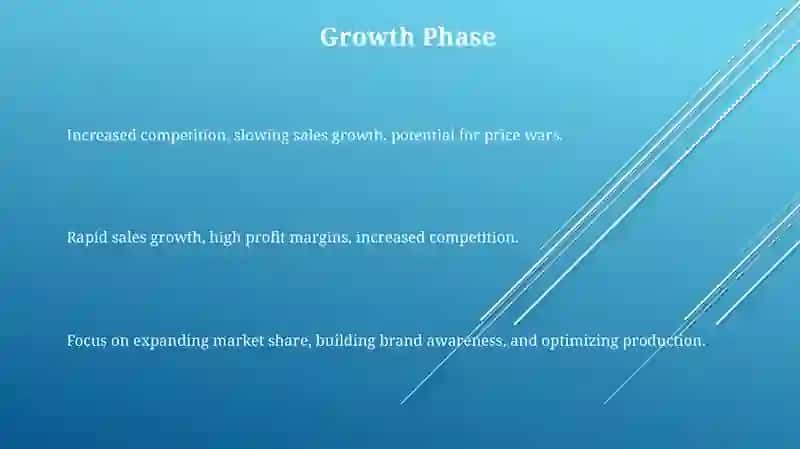 Product life cycle stages 3