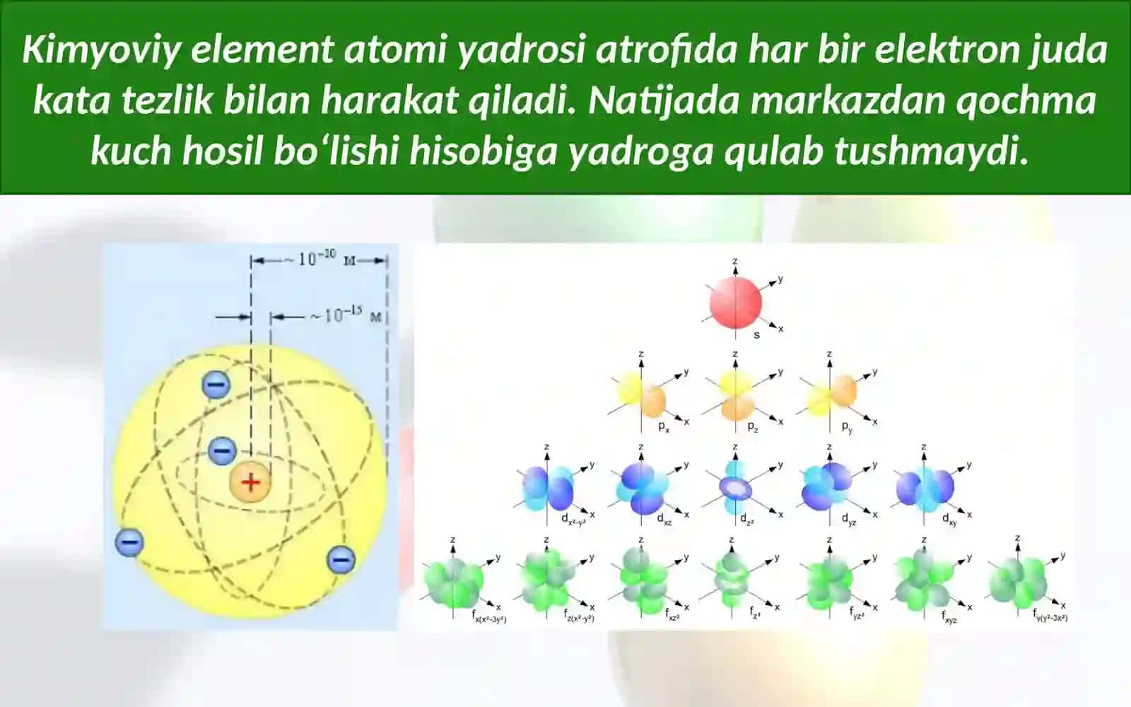 Atomelektron qavatlarining tuzilishi 3
