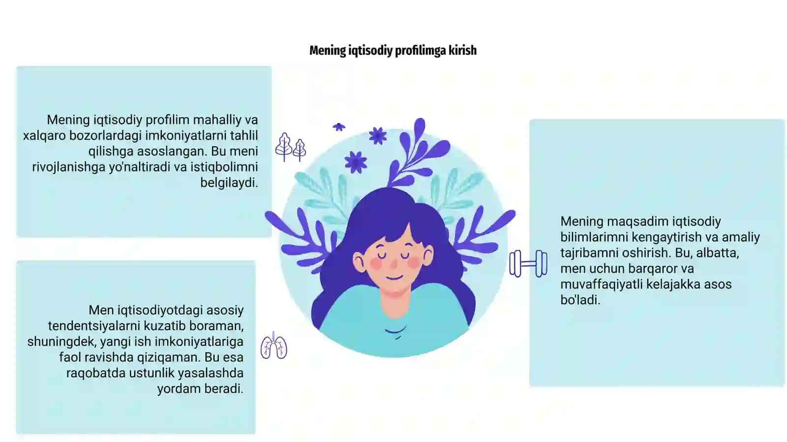 Mening iqtisodiy profilimga kirish 3