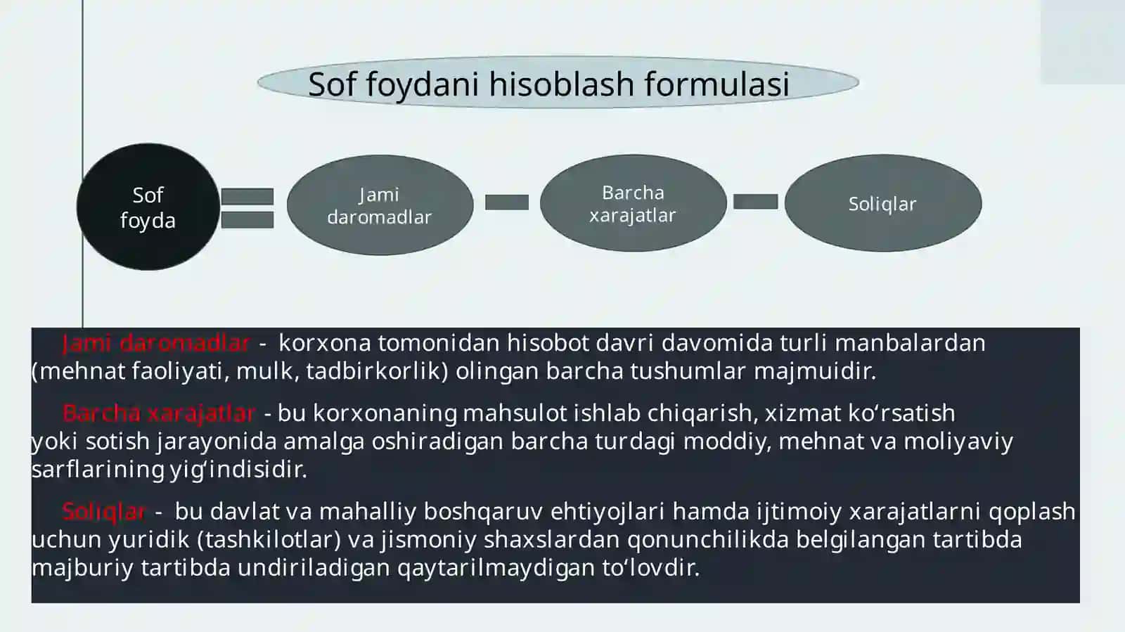 Sof foyda va unga ta'sir etuvchi omillar 3