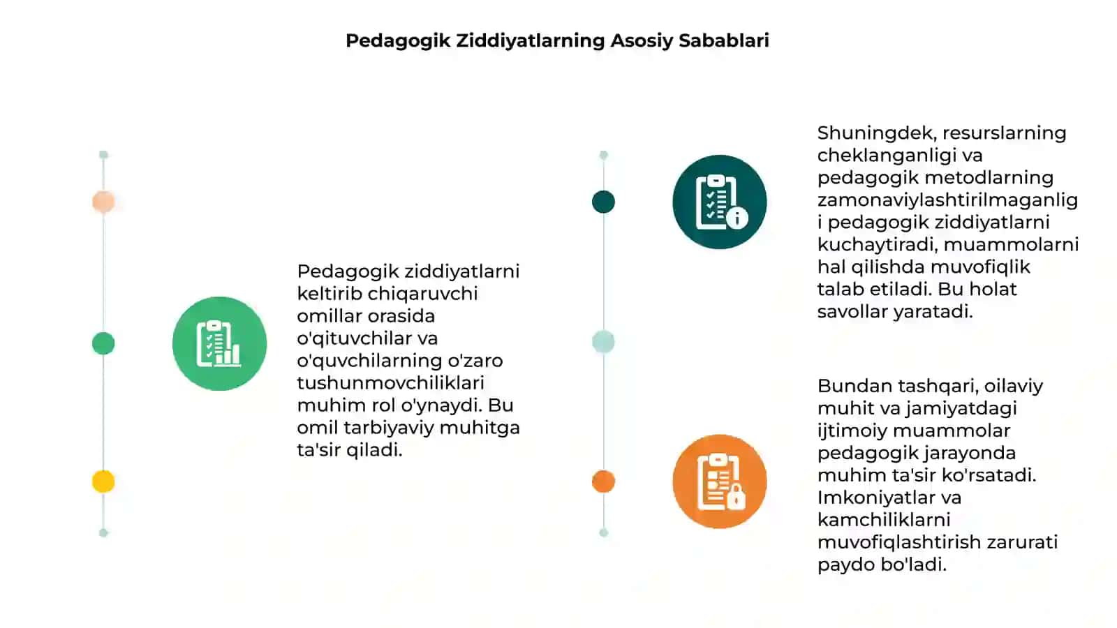 Pedagogik Ziddiyatni Keltirib Chiqaruvchi Omillar 3