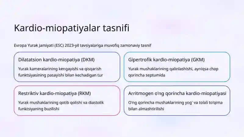 Kardio-miopatiyalar: Tasnifi va Klinik Belgilari 3