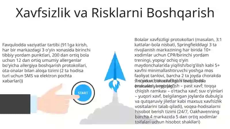 Bolalar xavfsizligi protokollari 3