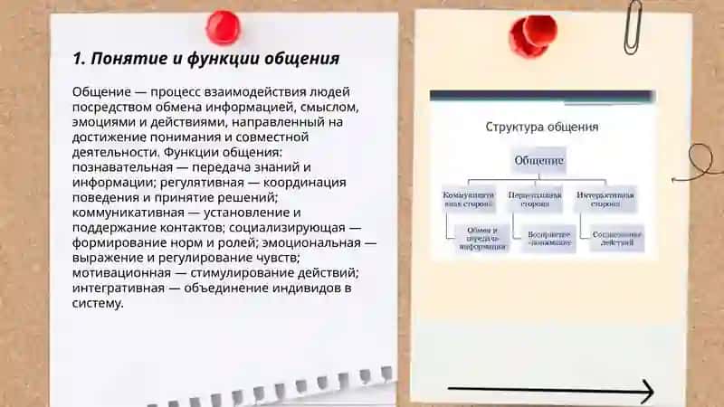 Общение и его структура 3