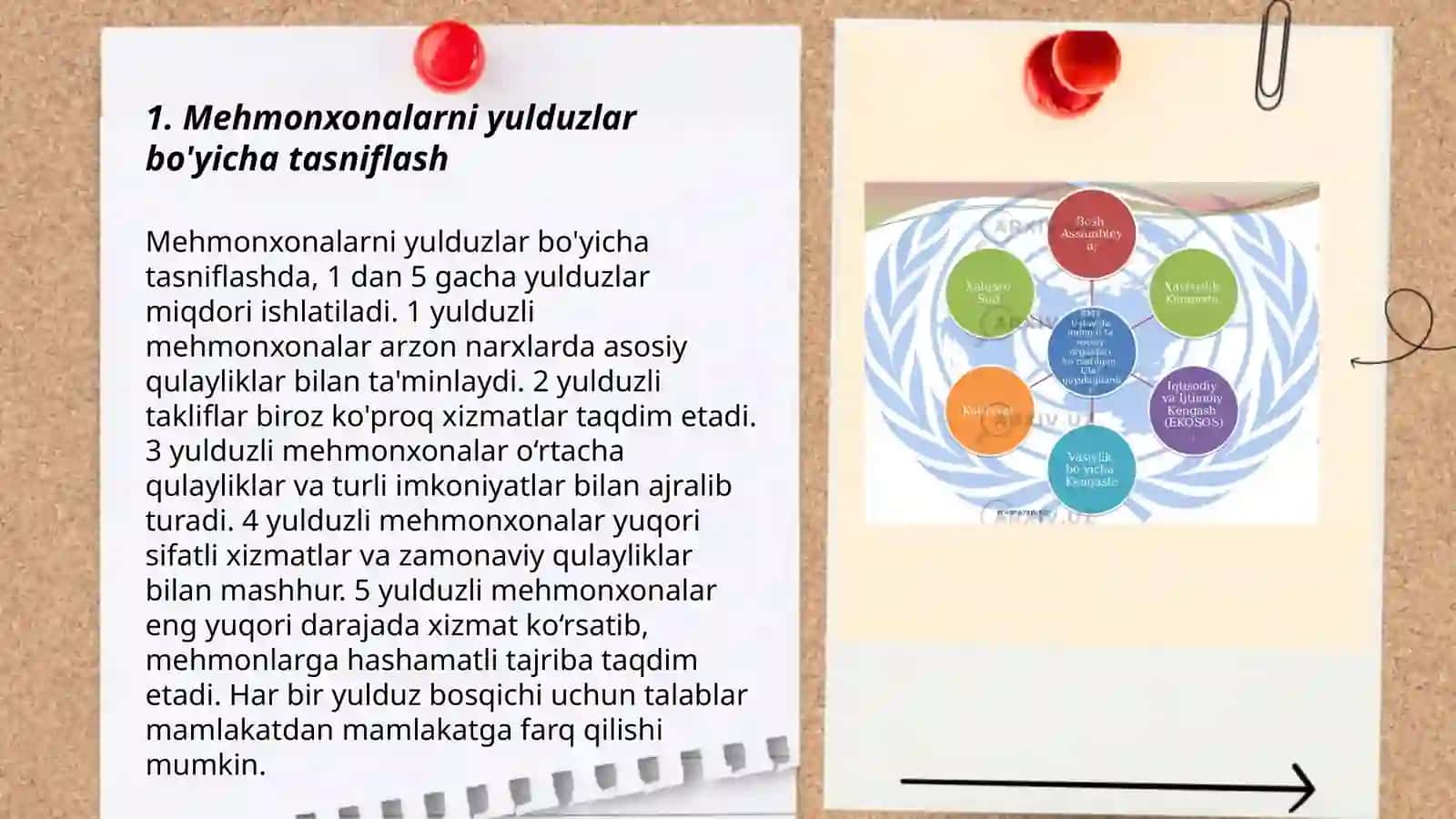 Mehmonxonlarni tasniflash tizimi 3