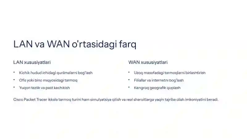 Cisco Packet Tracer'da LAN+WAN asosidagi korporativ tarmoqni qurish 3