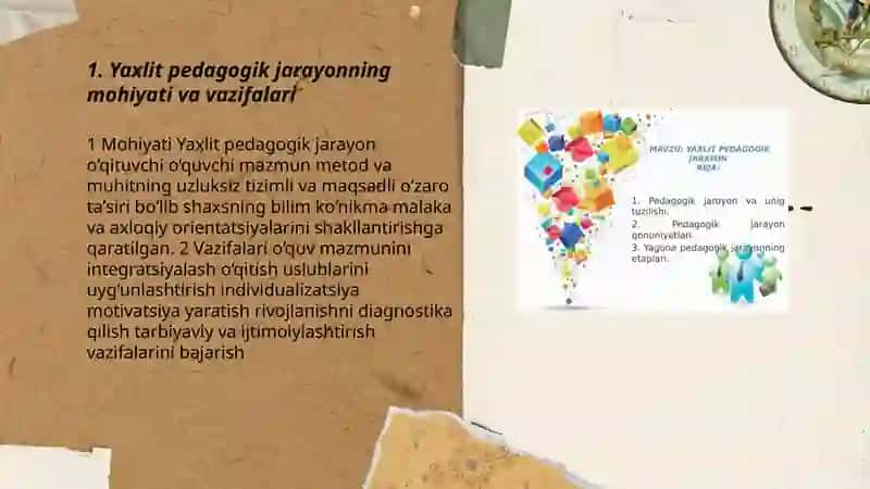 Yaxlit pedagogik jarayon va uning etoplari 3