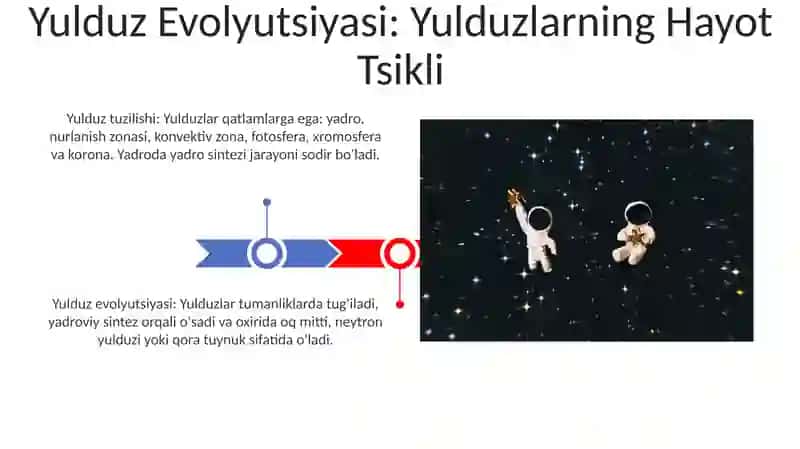 Yulduzlar Arxitekturasini Ochish 3