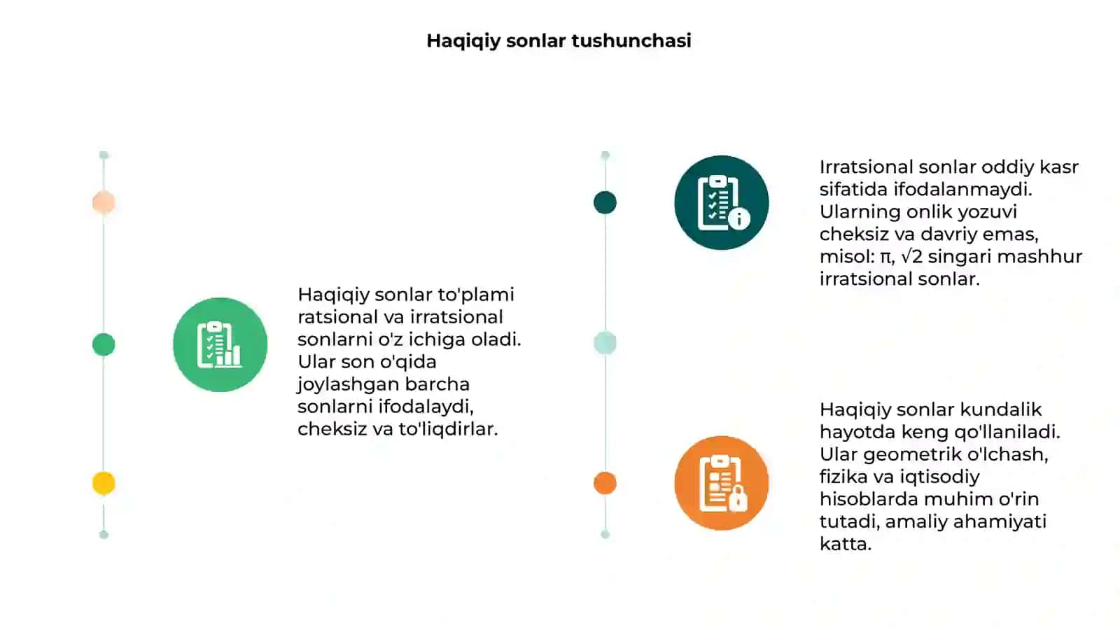 Haqiqiy sonlar irratsional son tushunchasi 3