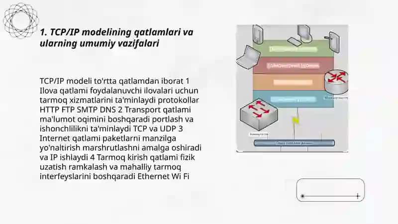 TCP/IP sathi, vazifalariqo'llaniladigan asosiy protokollari 3