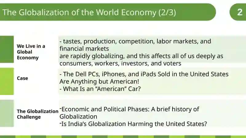 The Globalization of the World Economy 3