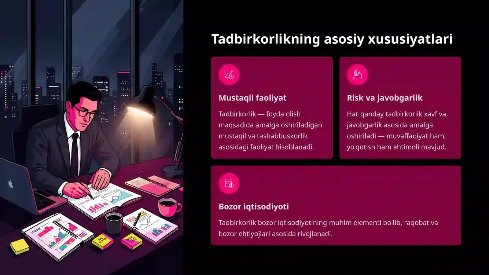 Tadbirkorlik faoliyatining shakllari (taqdimot)” 3
