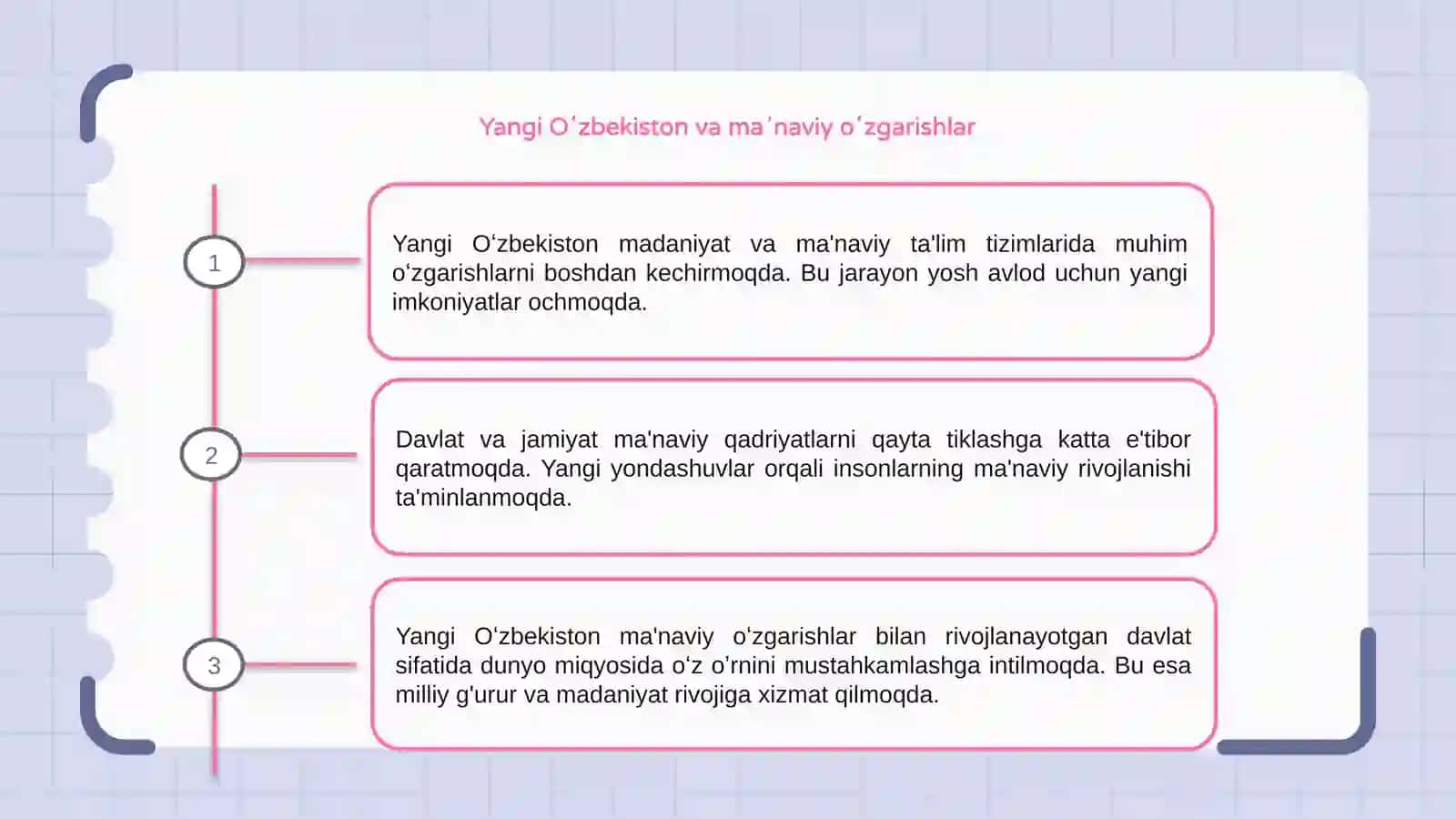 Yangi Oʻzbekistonda amalga oshirilayotgan maʼnaviy oʻzgarishlar 3