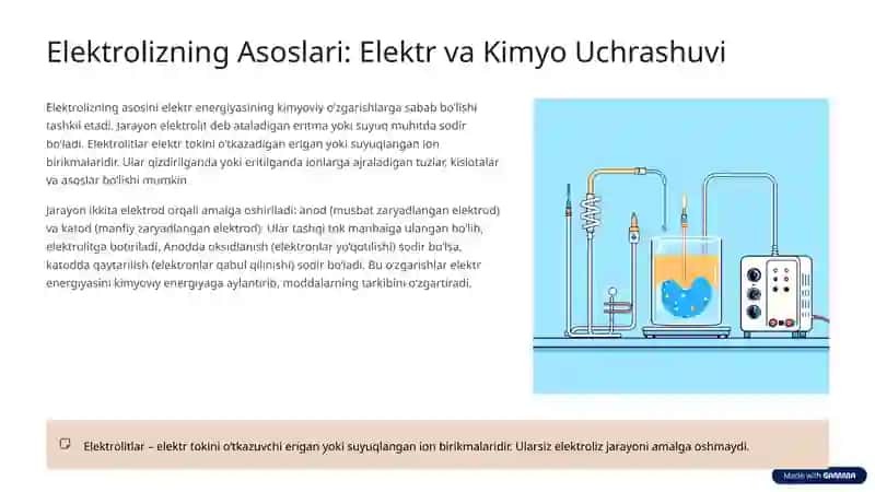 Elektroliz Jarayoni: Kimyoviy Reaksiyalarni Tushunish 3