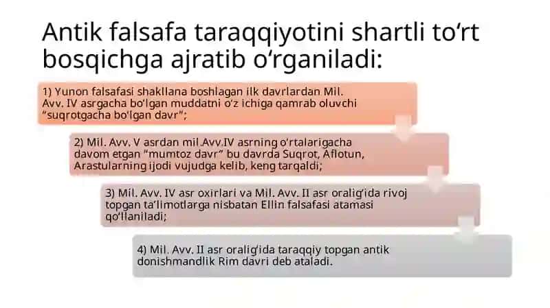 G‘arb falsafasining ustuvor yo’nalishlari va ularning fan taraqqiyotidagi ta’siri 3