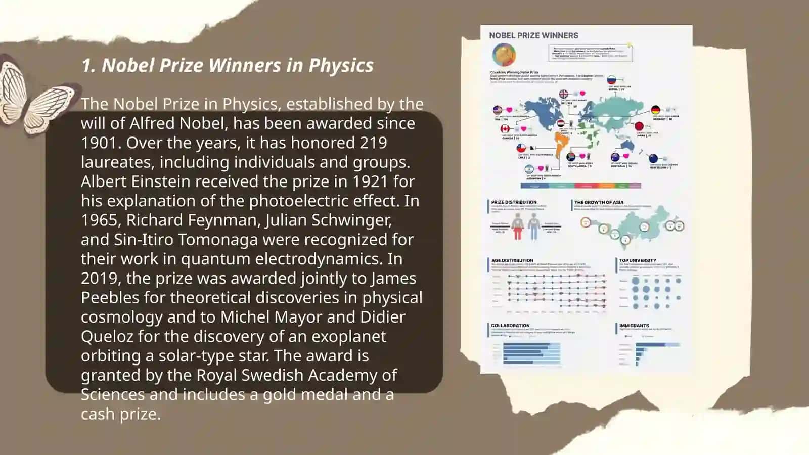 Nobel prize winners 3