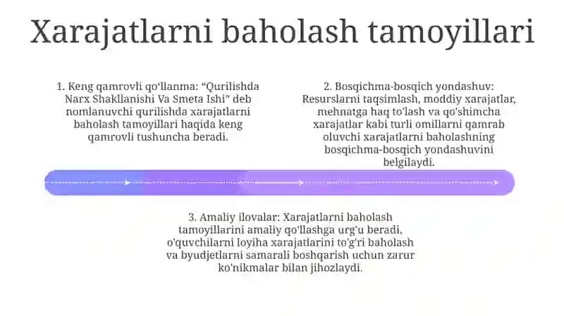 Qurilishda Narx Shakllanishi VaSmetaIshi 3
