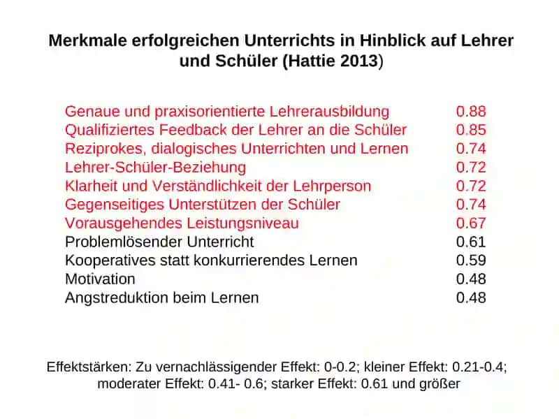 PERSÖNLICHKEIT, ENTSCHEIDUNG UND VERHALTEN 3