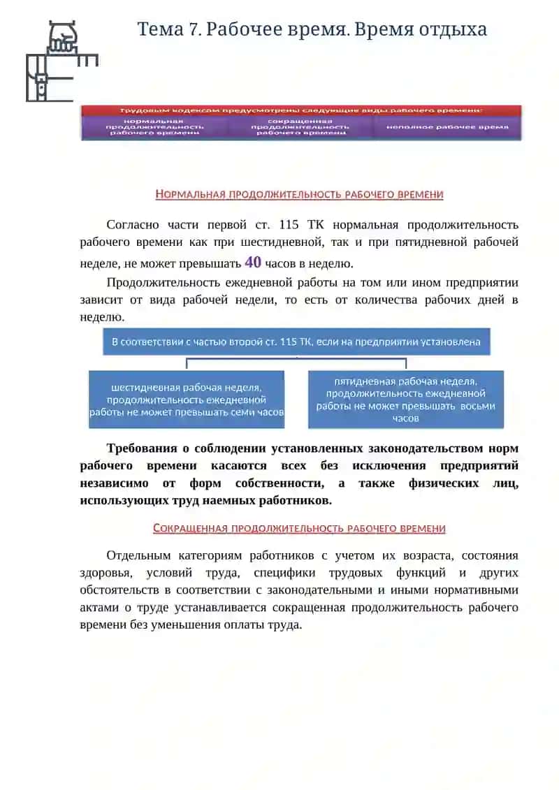 Тема 7. Рабочее время. Время отдыха 3