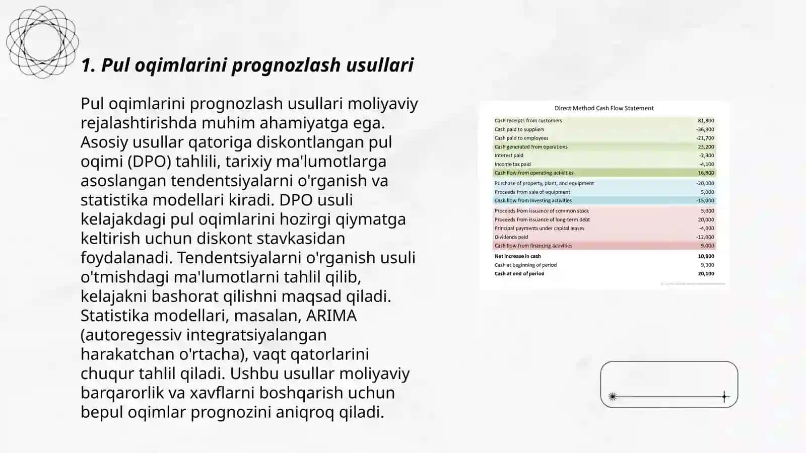 Pul oqimlari harakati tahlili 3