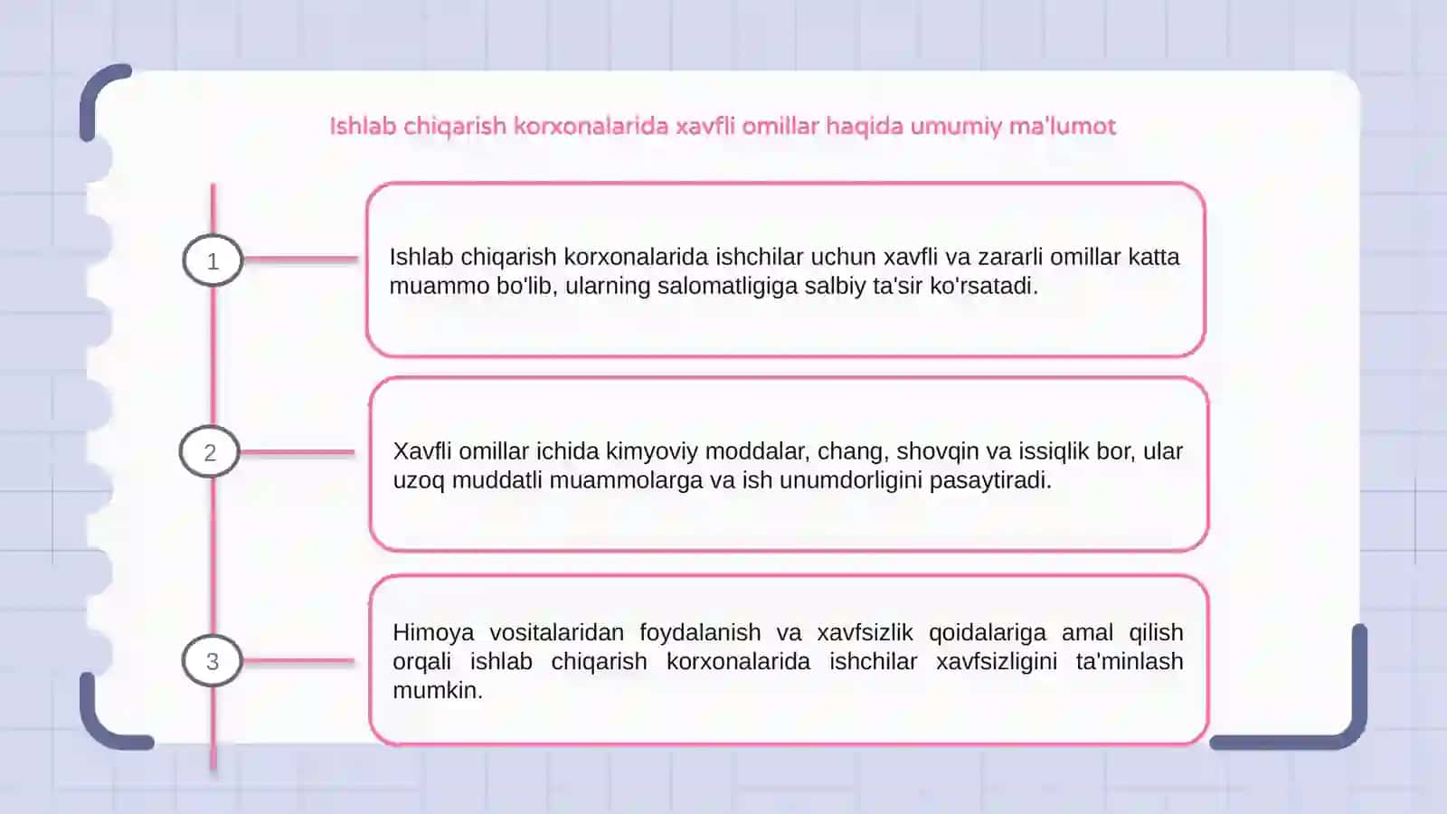 Xavfli va zararli omillar ishlab chiqarish korxonalarida 3