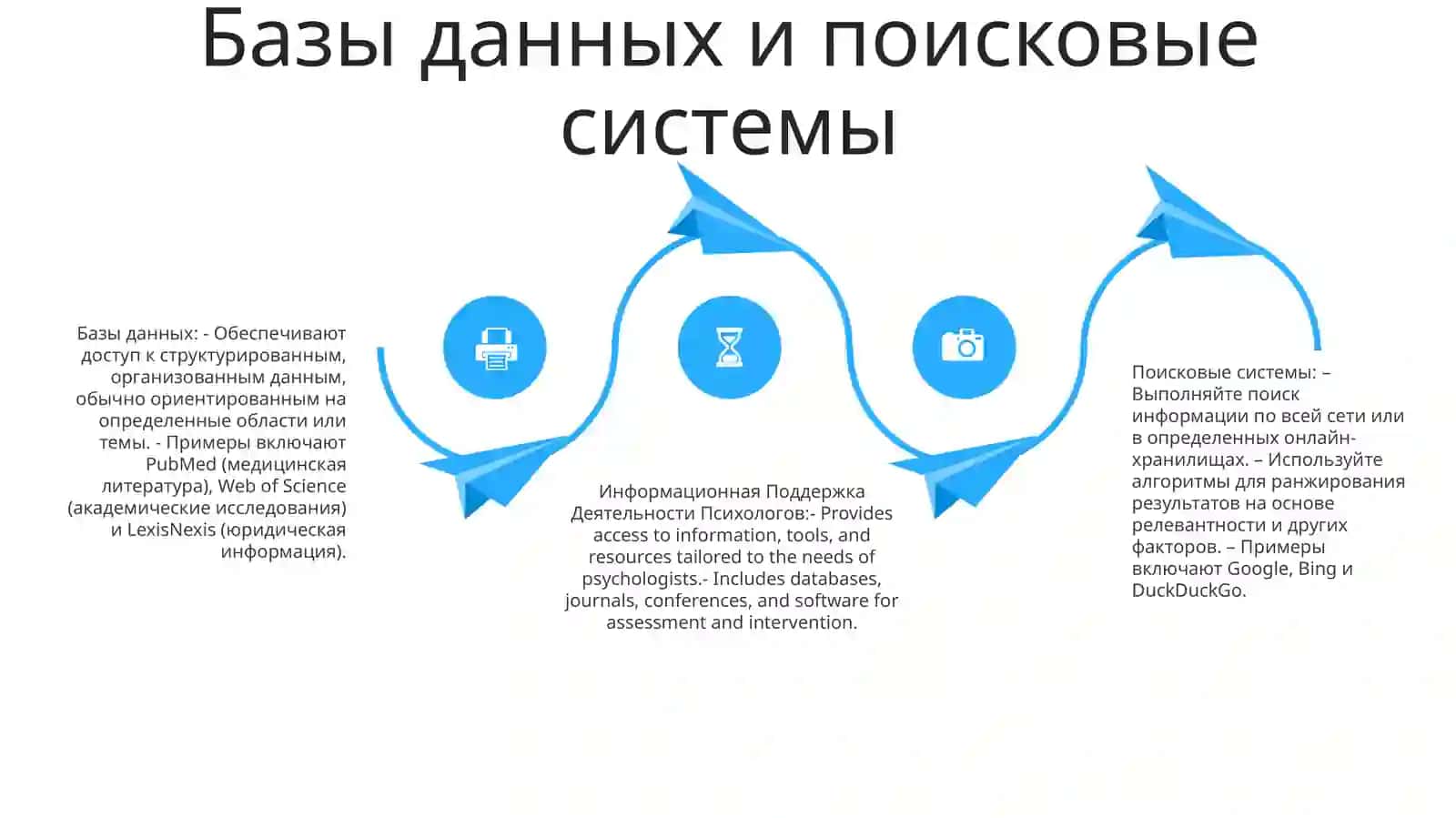Информационные ресурсы для психологов 3