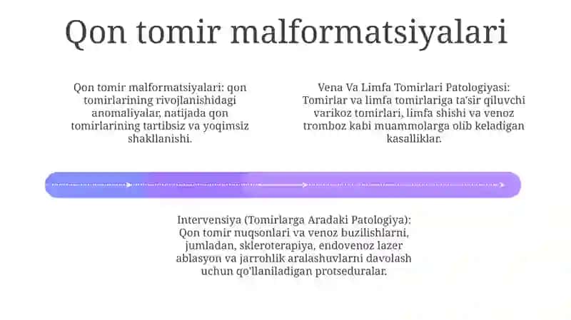 Vena Va Limfa Tomirlari Patologiyasi 3