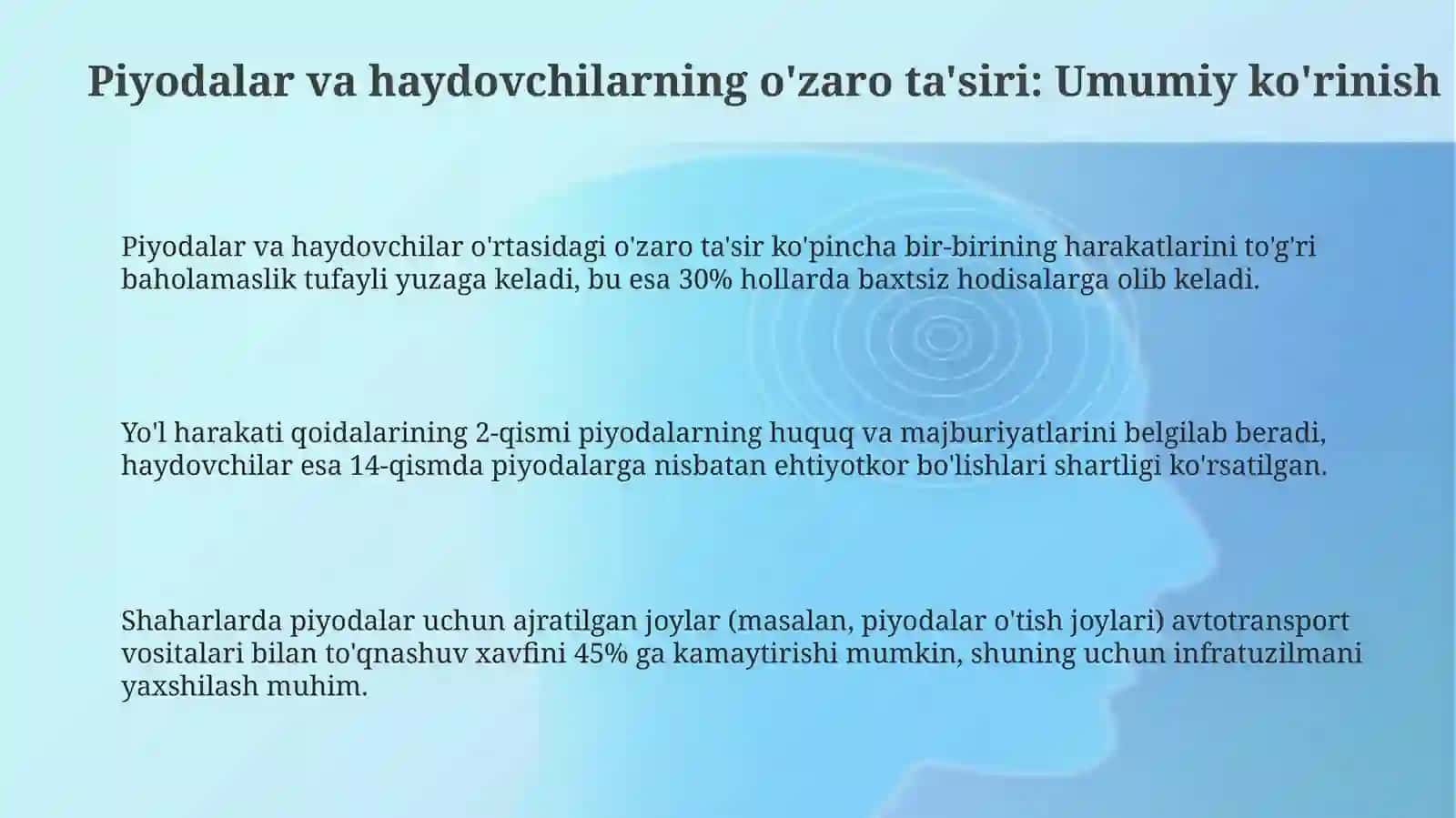 Piyoda haydovchi oʻzaro munosabati 3