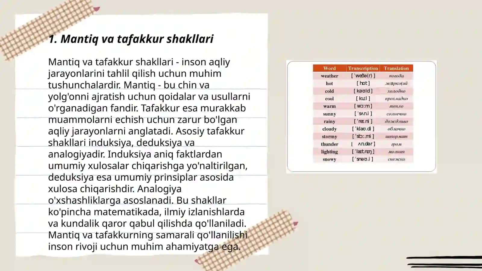 Mantiq va tafakkur shakllari 3