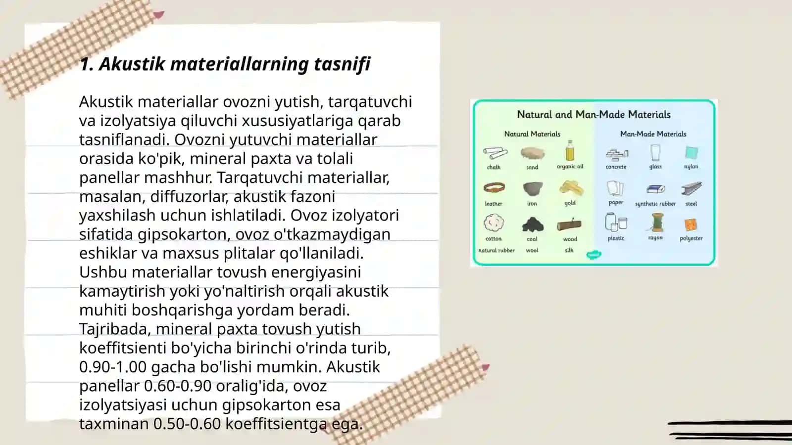 Akustik materiallari va turlari 3