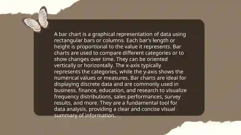 Bar Charts 3
