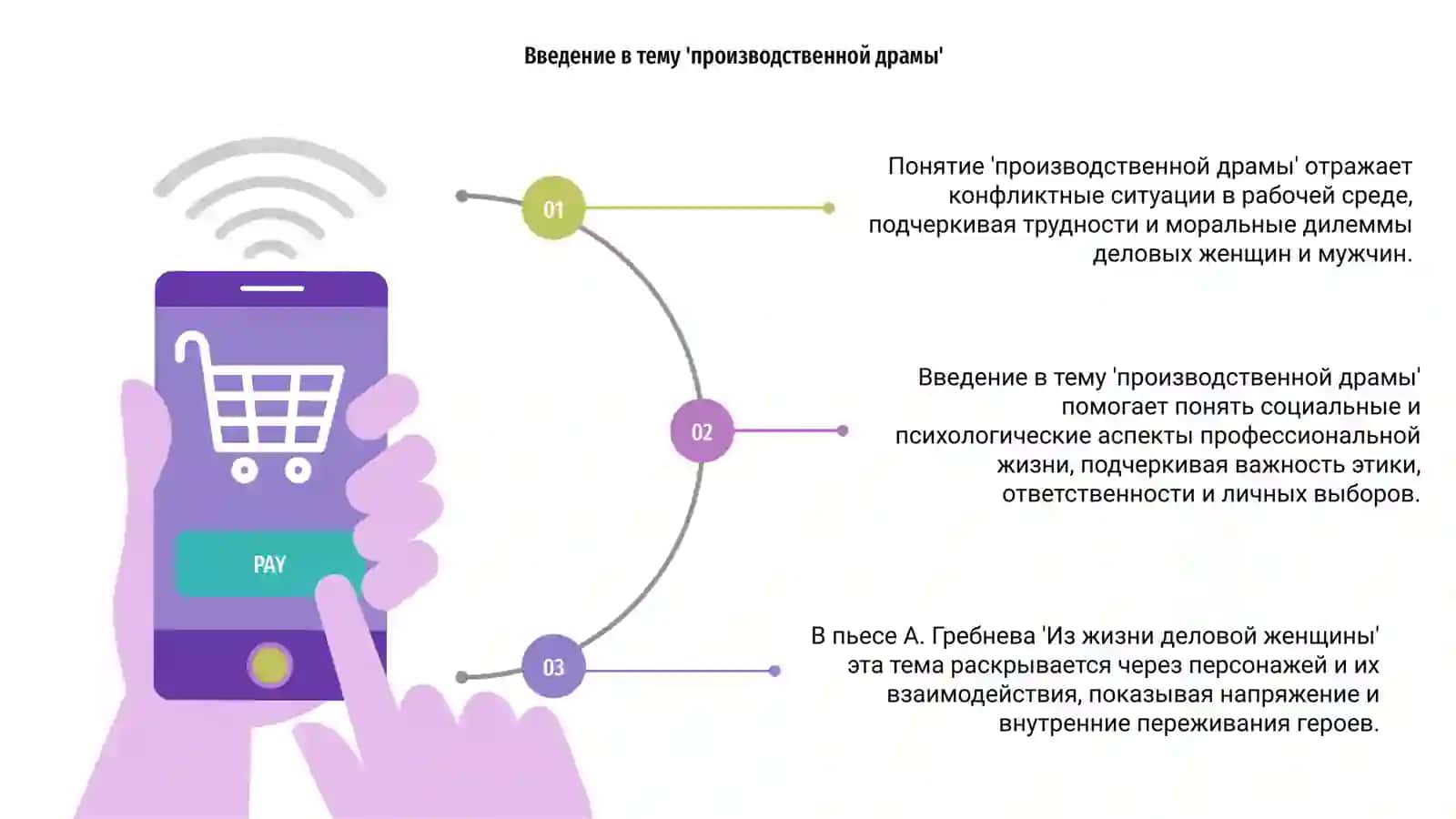 Из жизни деловой женщины 3