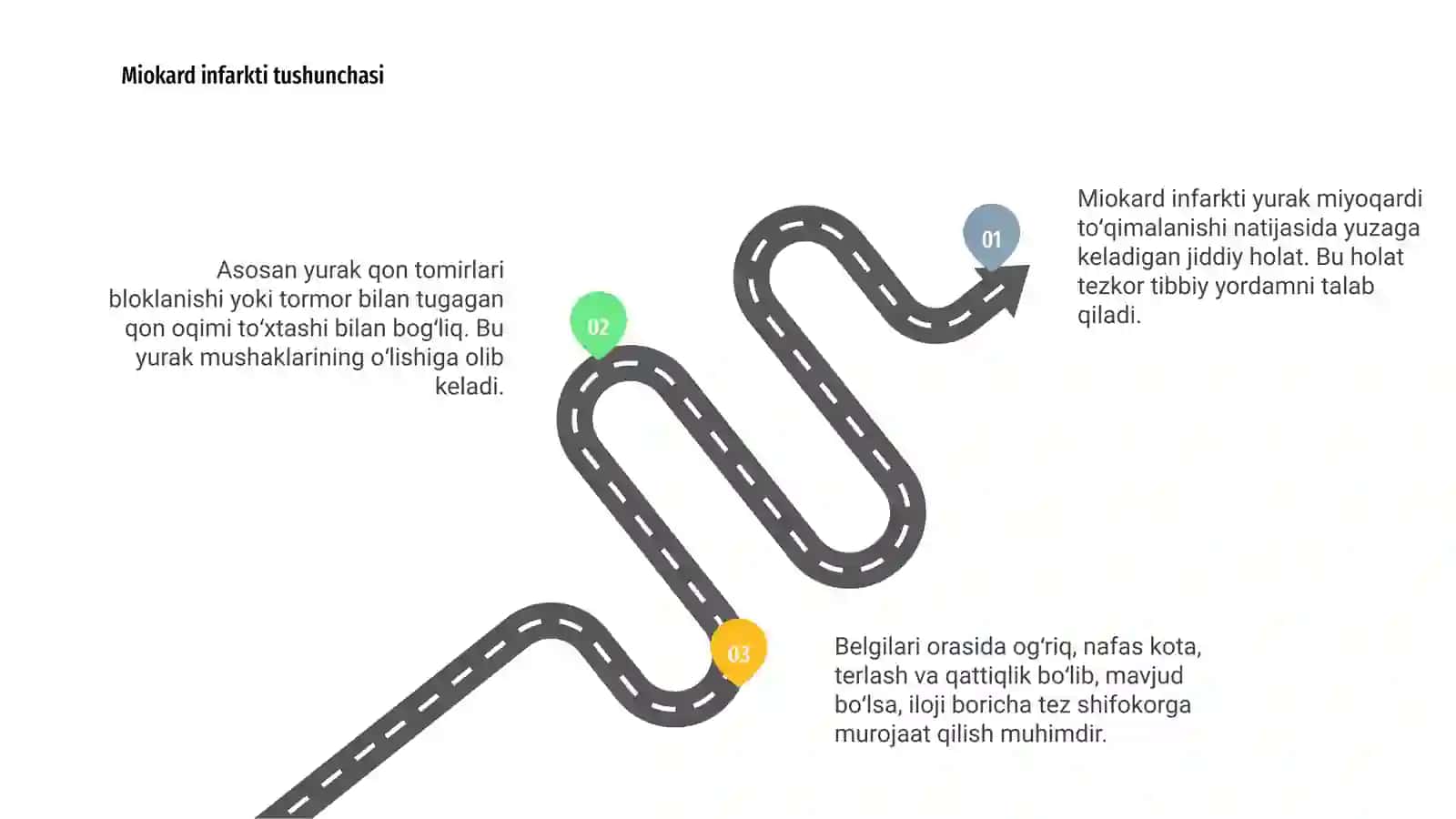 Miokard infarkti 3