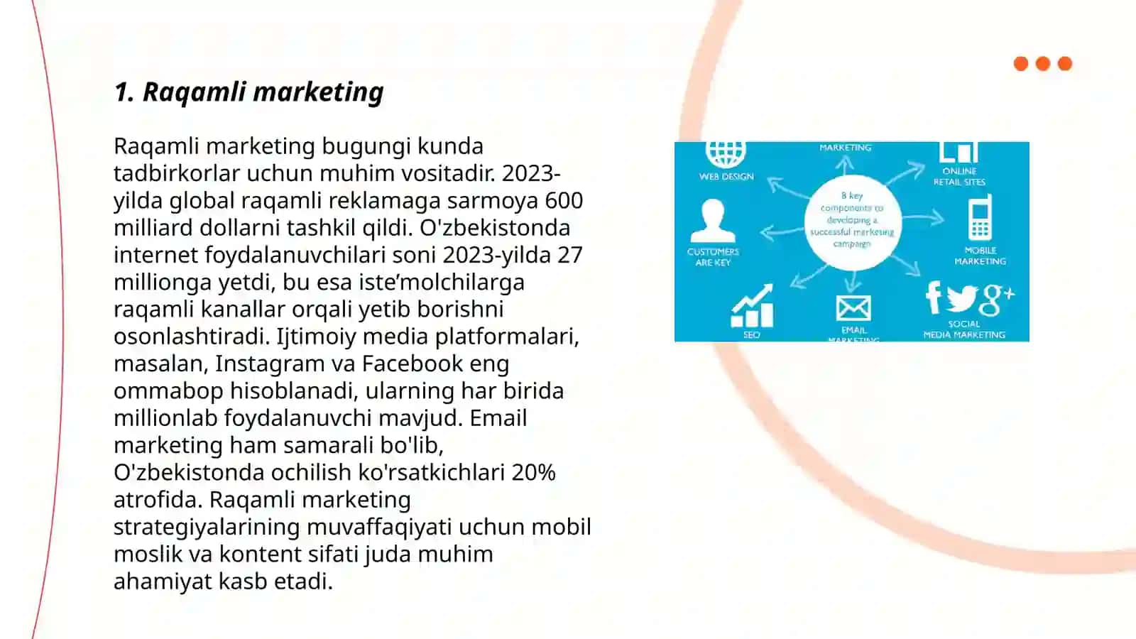 Marketing miksi 3