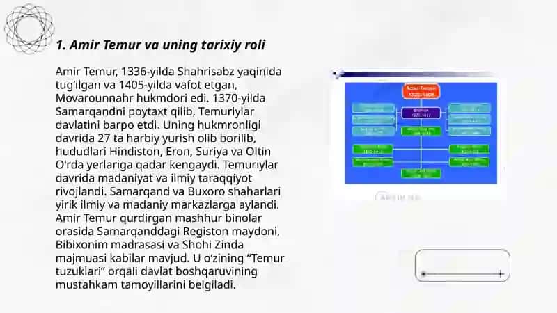 Amur Temur- buyuk davlat arbobi 3