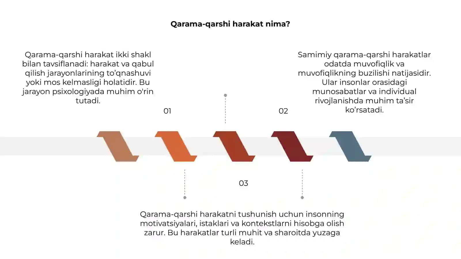 Qarama-qarshi harakat 3