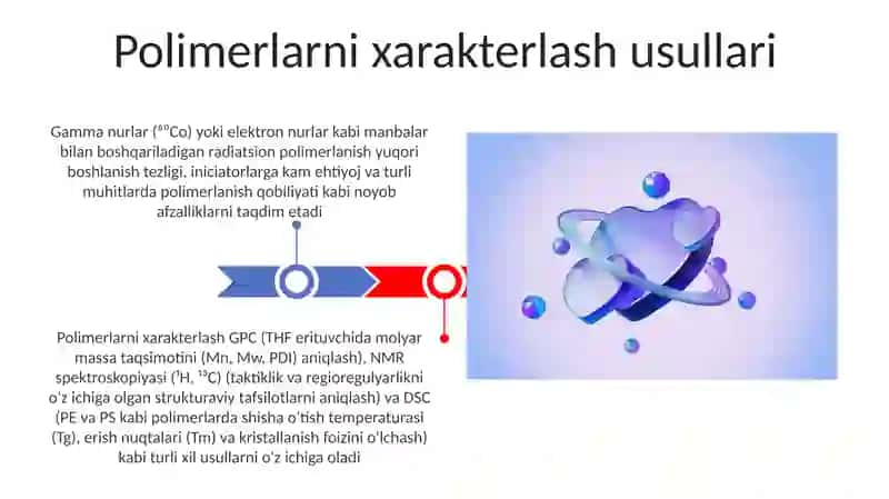 Radiatsion polimerlanish 3