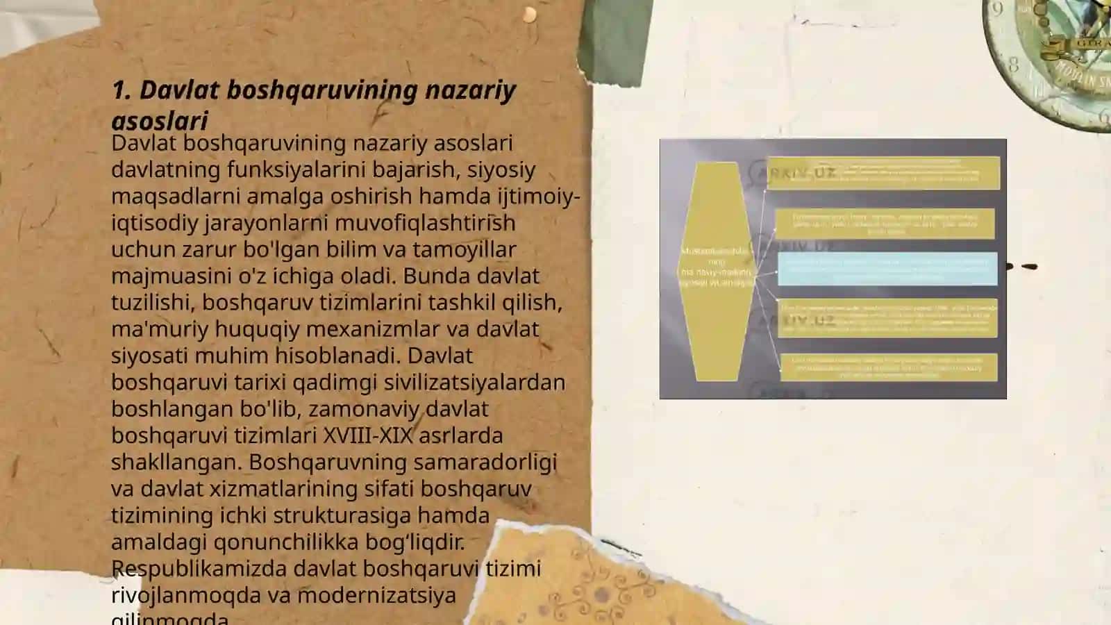 Davon davlati boshqaruv tizimi 3