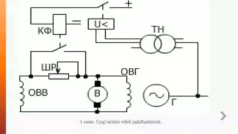 Generatorlarni uygʻotishni avtomatik rostlash (ARV) 3