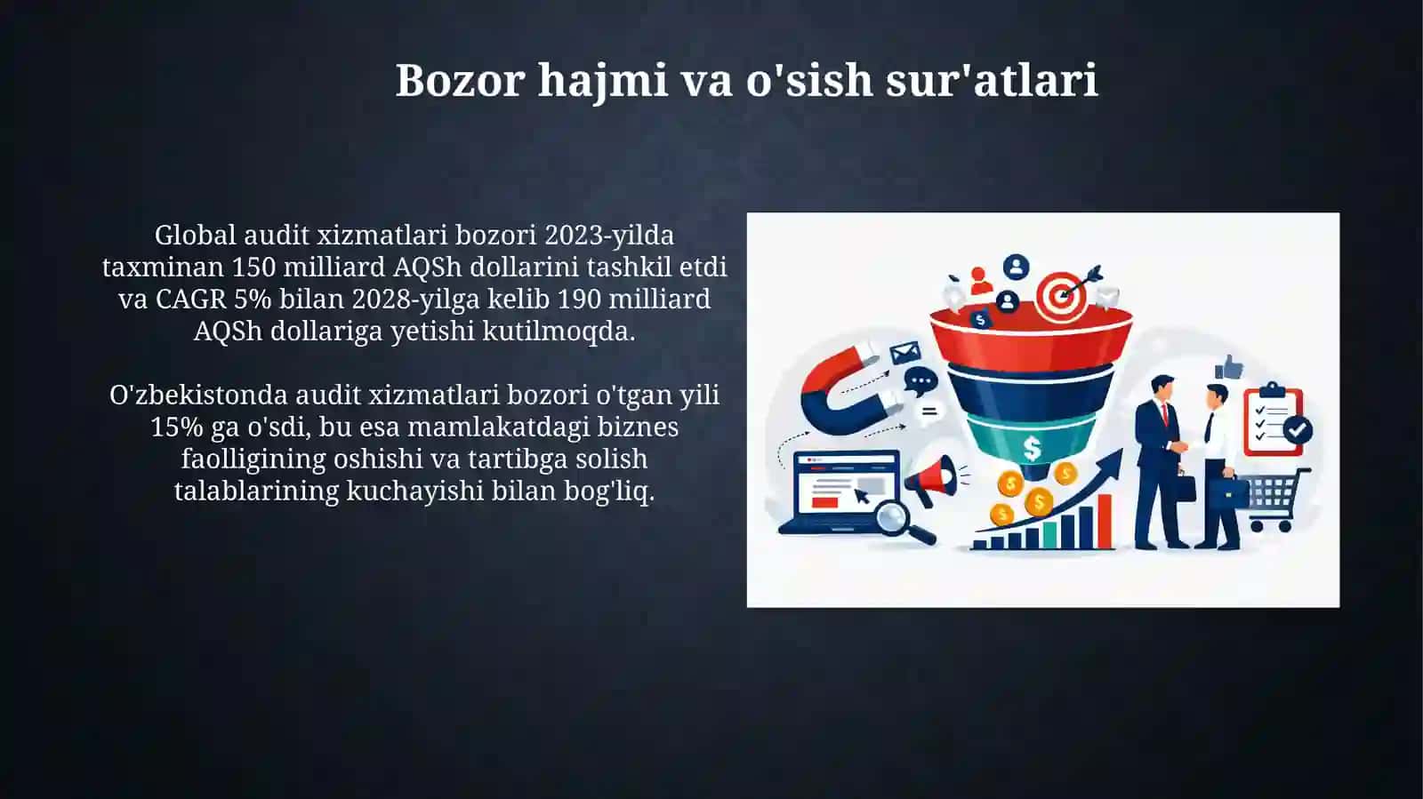Audit xizmatlari bozorining rivojlanish istiqbollari tahlili 3