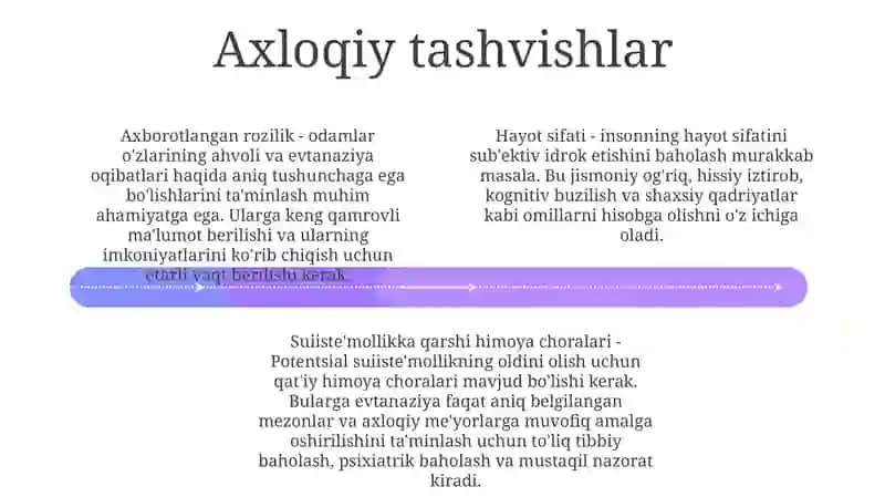 Evtanaziya Muammolari 3