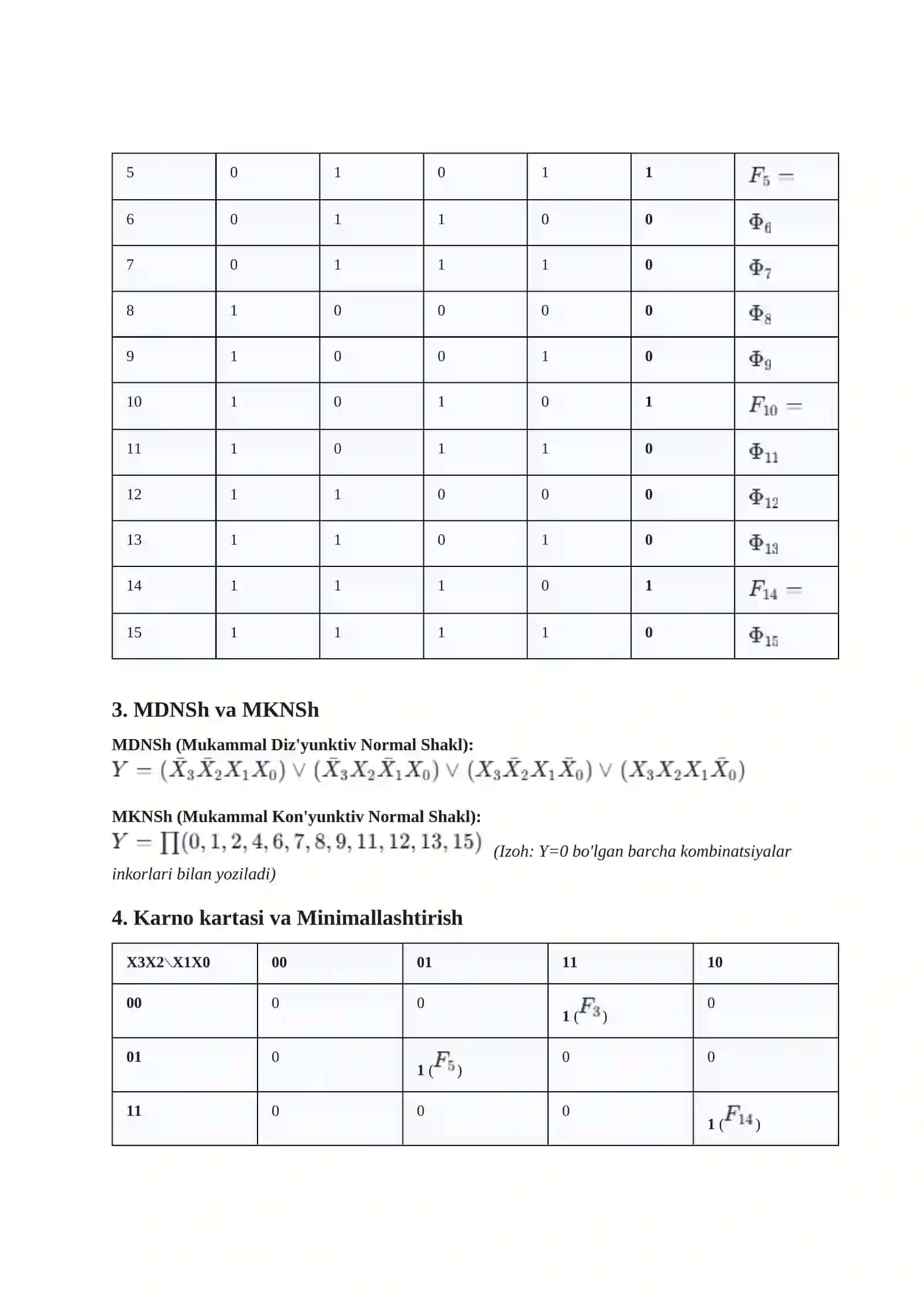 Elektronika va sxemalar 3